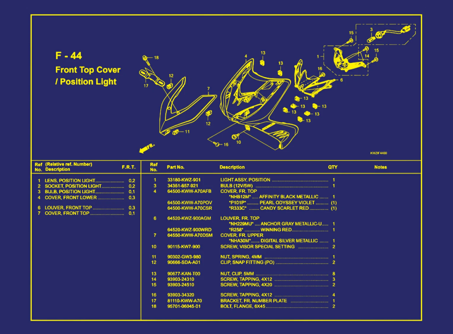 Front Top Cover atau Position Light
