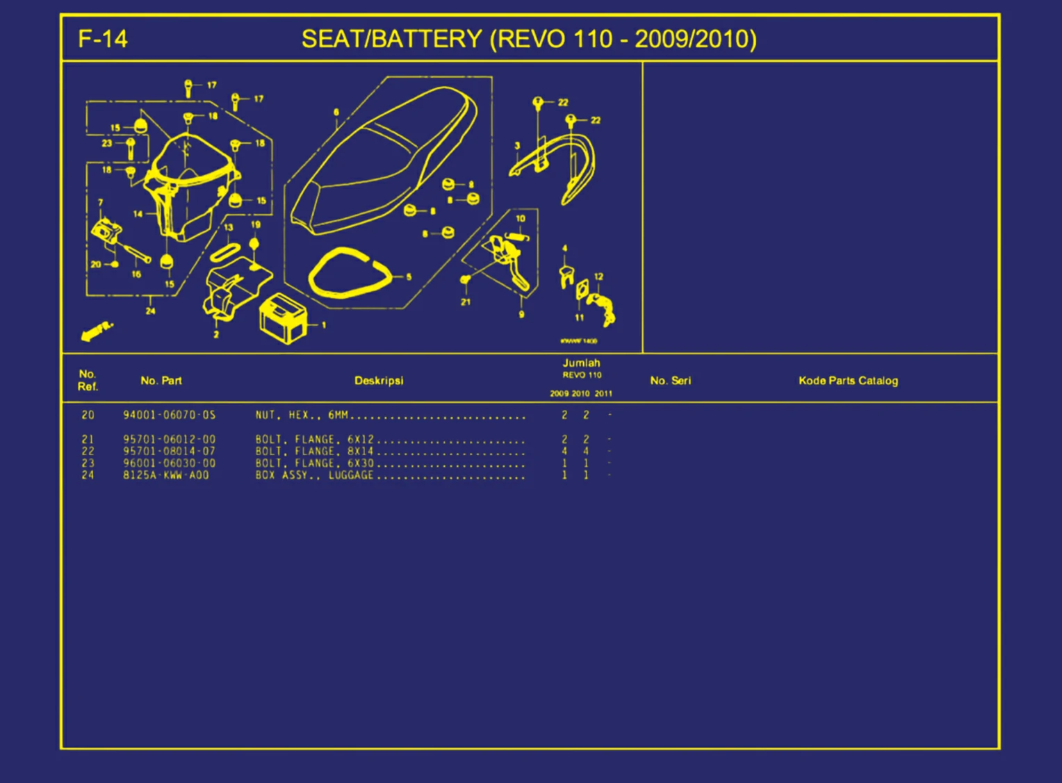 Seat atau Battery (Revo 110 - 2009 atau 2010) 2