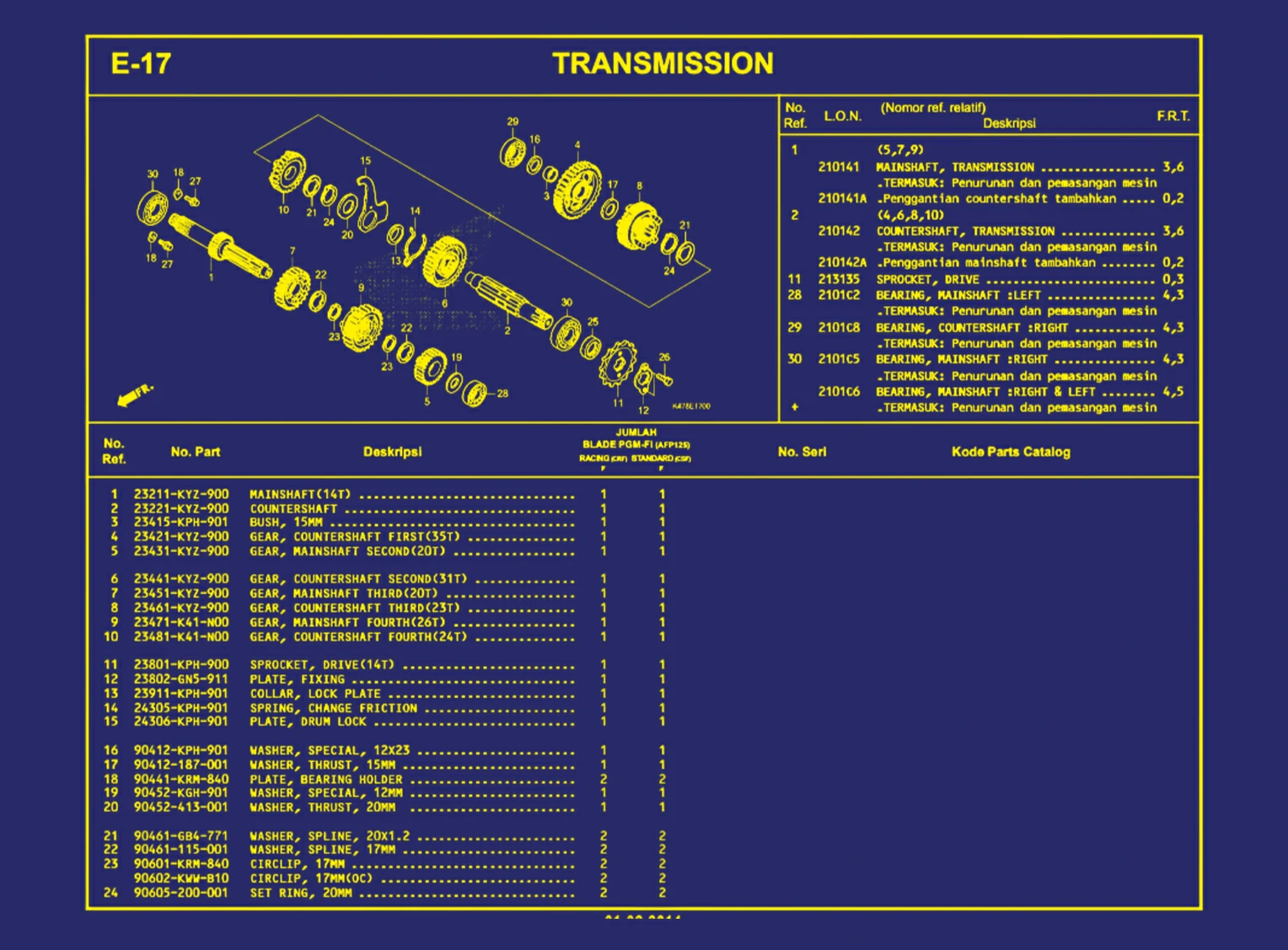 Transmission 1
