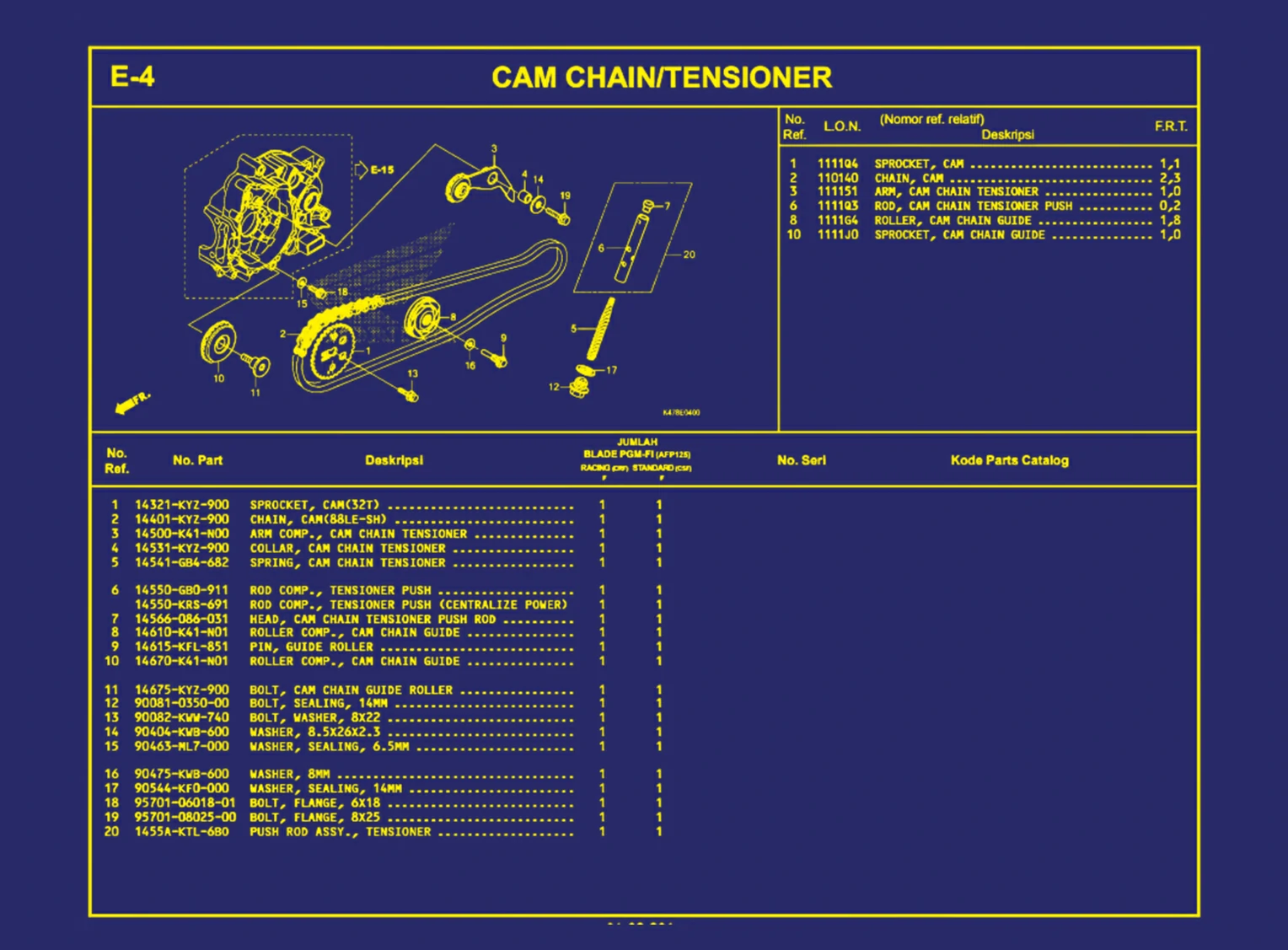 Cam Chain atau Tensioner