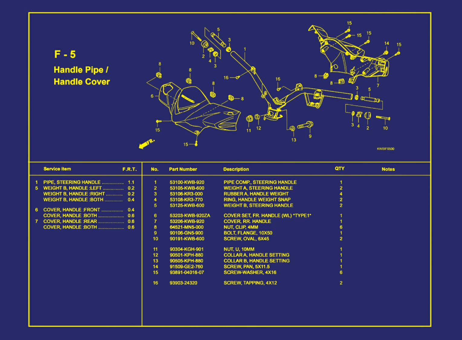 Handle Pipe atau Handle Cover