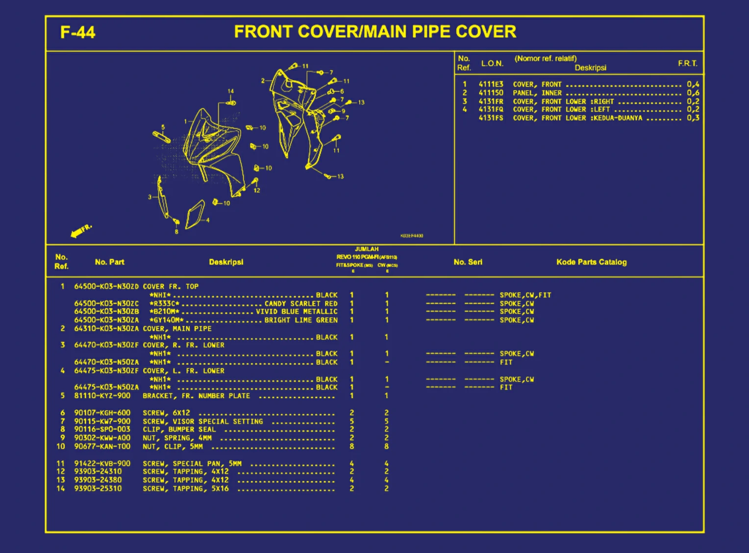 Front Cover atau Main Pipe Cover