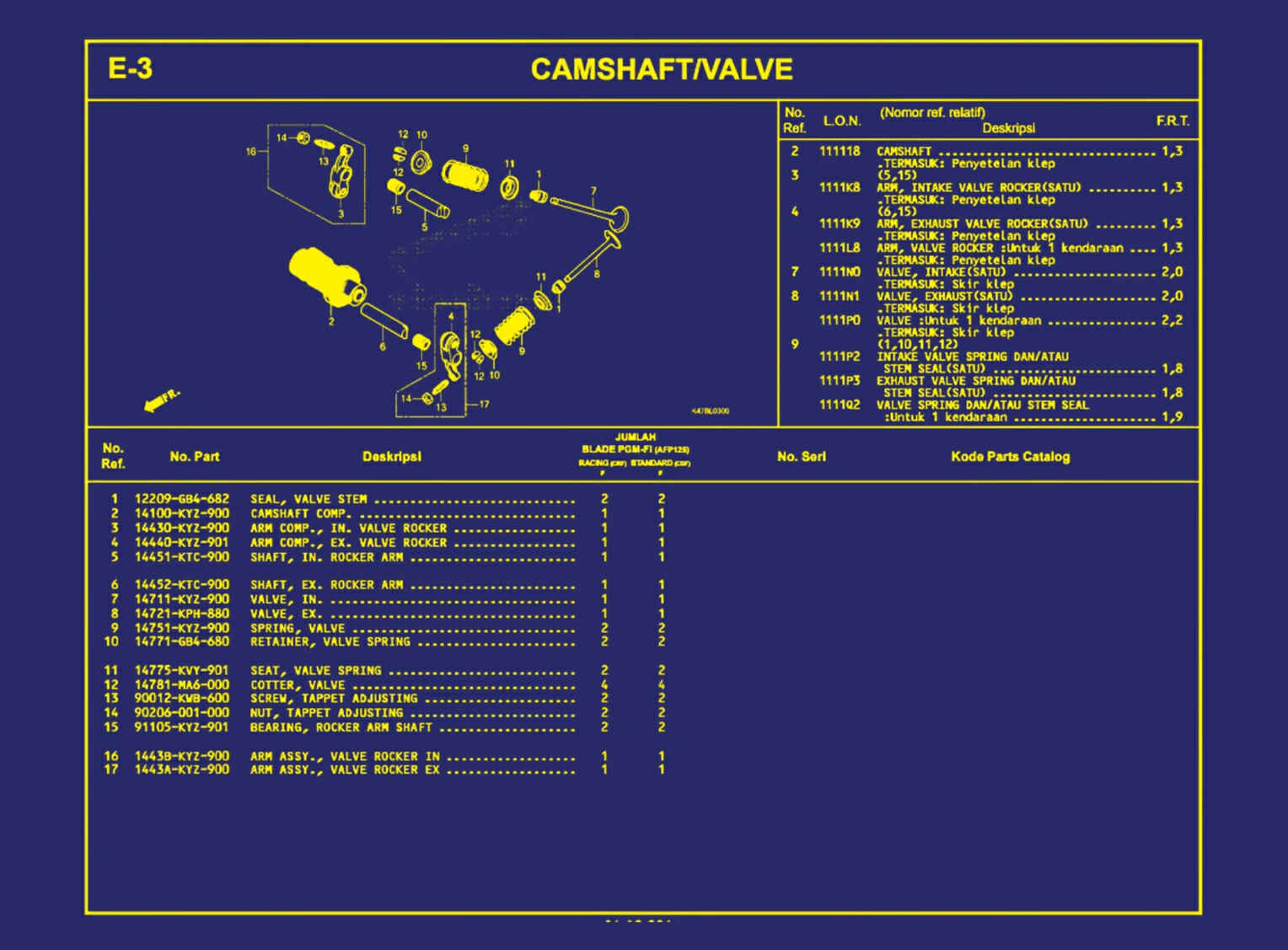 Camshaft atau Valve
