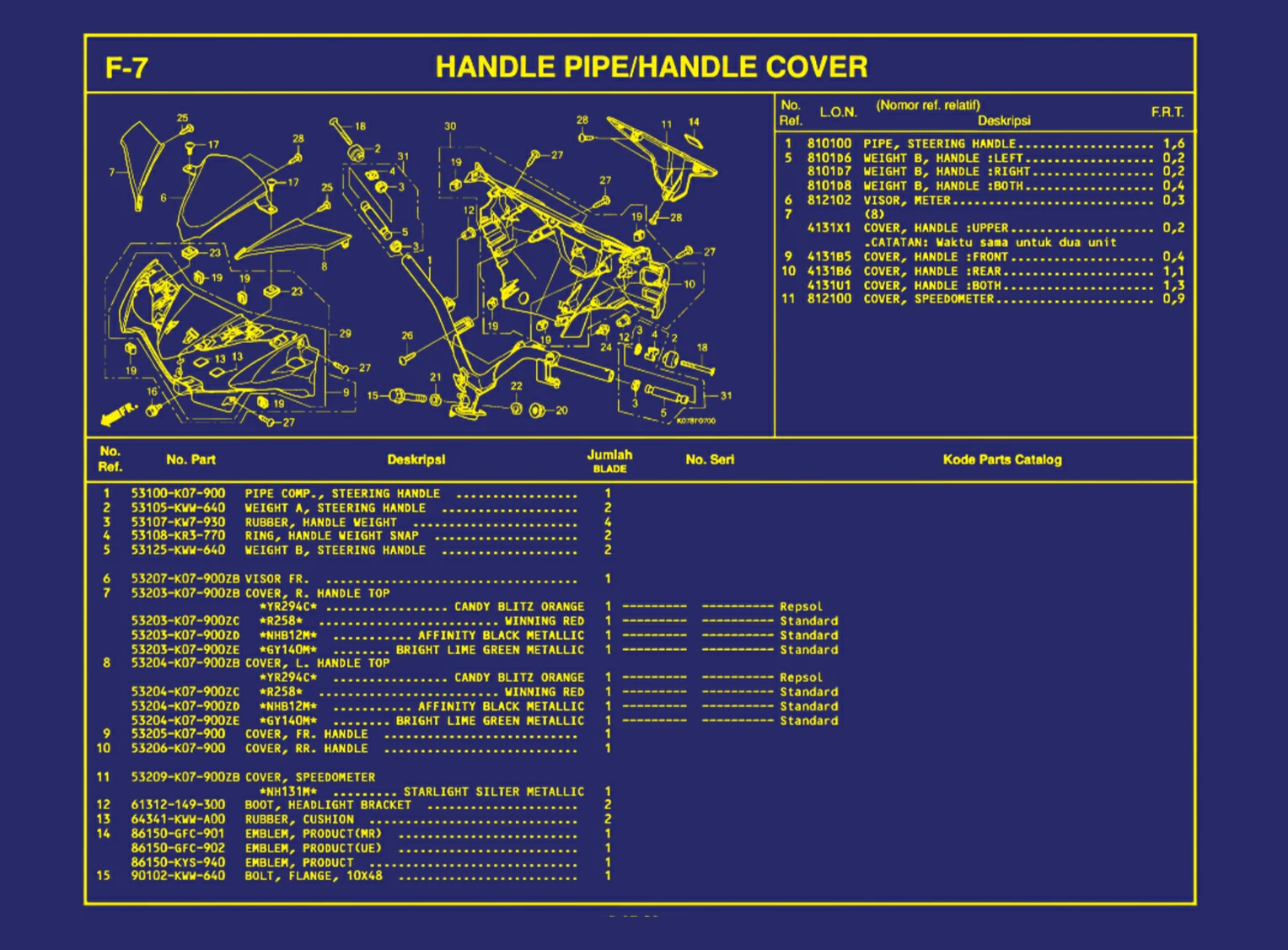 Handle Pipe atau Handle Cover 1