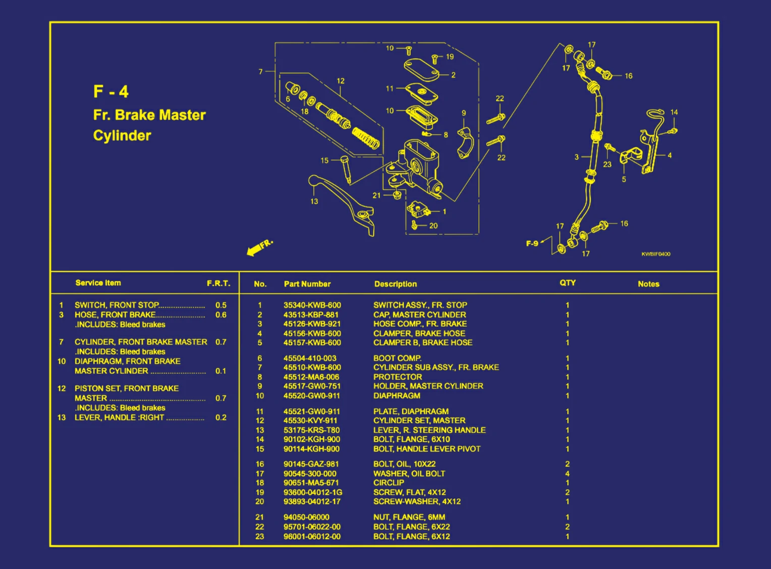 Fr. Brake Master Cylinder