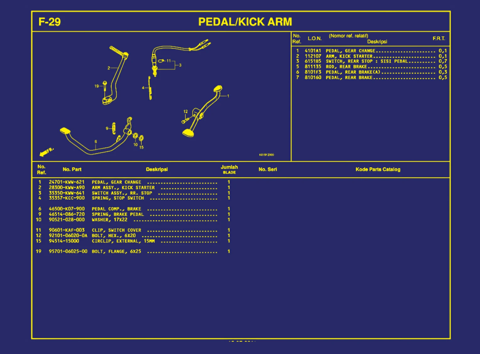Pedal atau Kick Arm