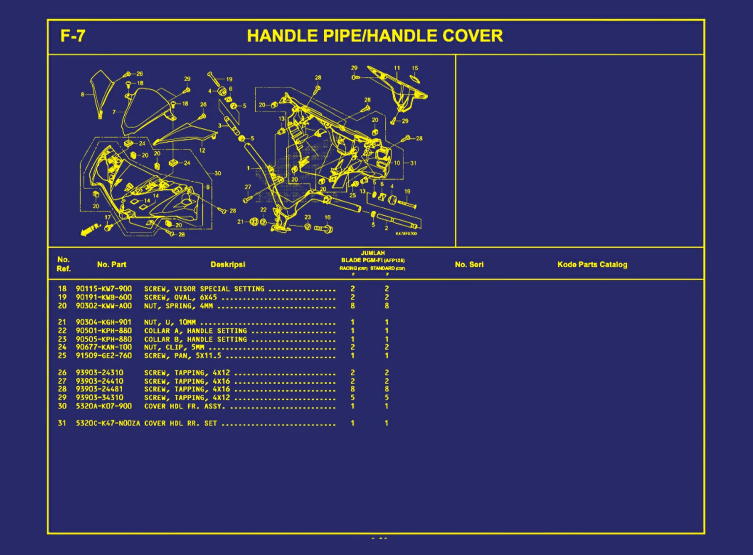 Handle Pipe atau Handle Cover 2