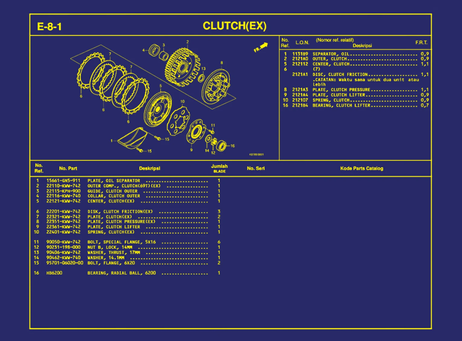 Clutch (EX)