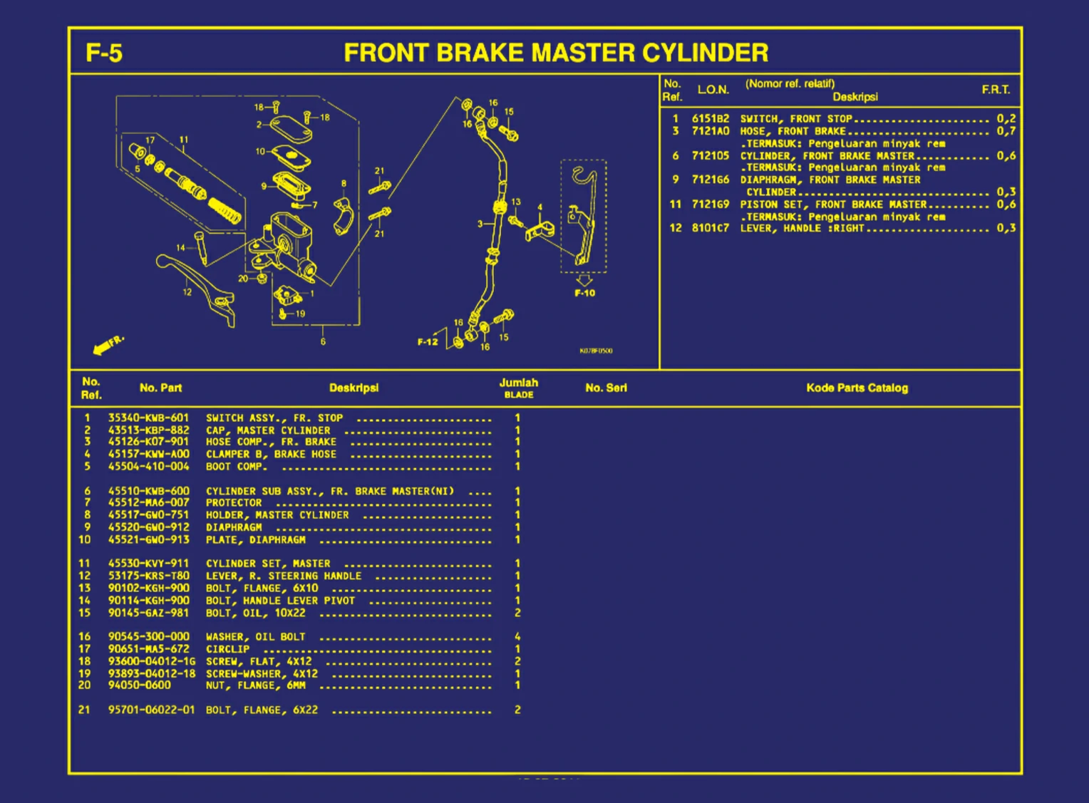 Front Brake Master Cylinder
