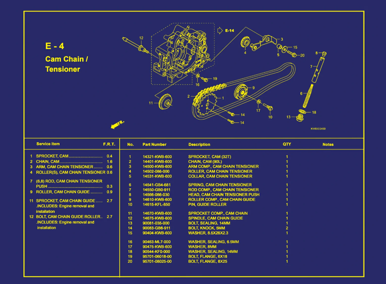 Cam Chain atau Tensioner