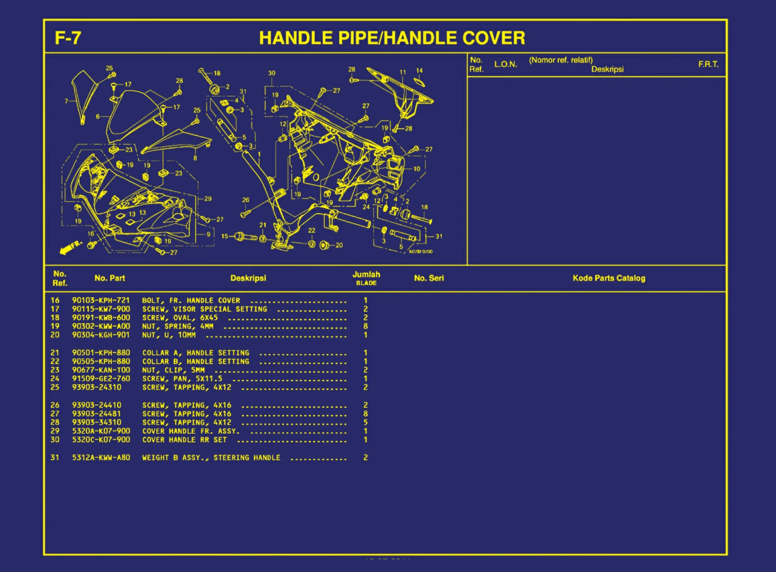 Handle Pipe atau Handle Cover 2
