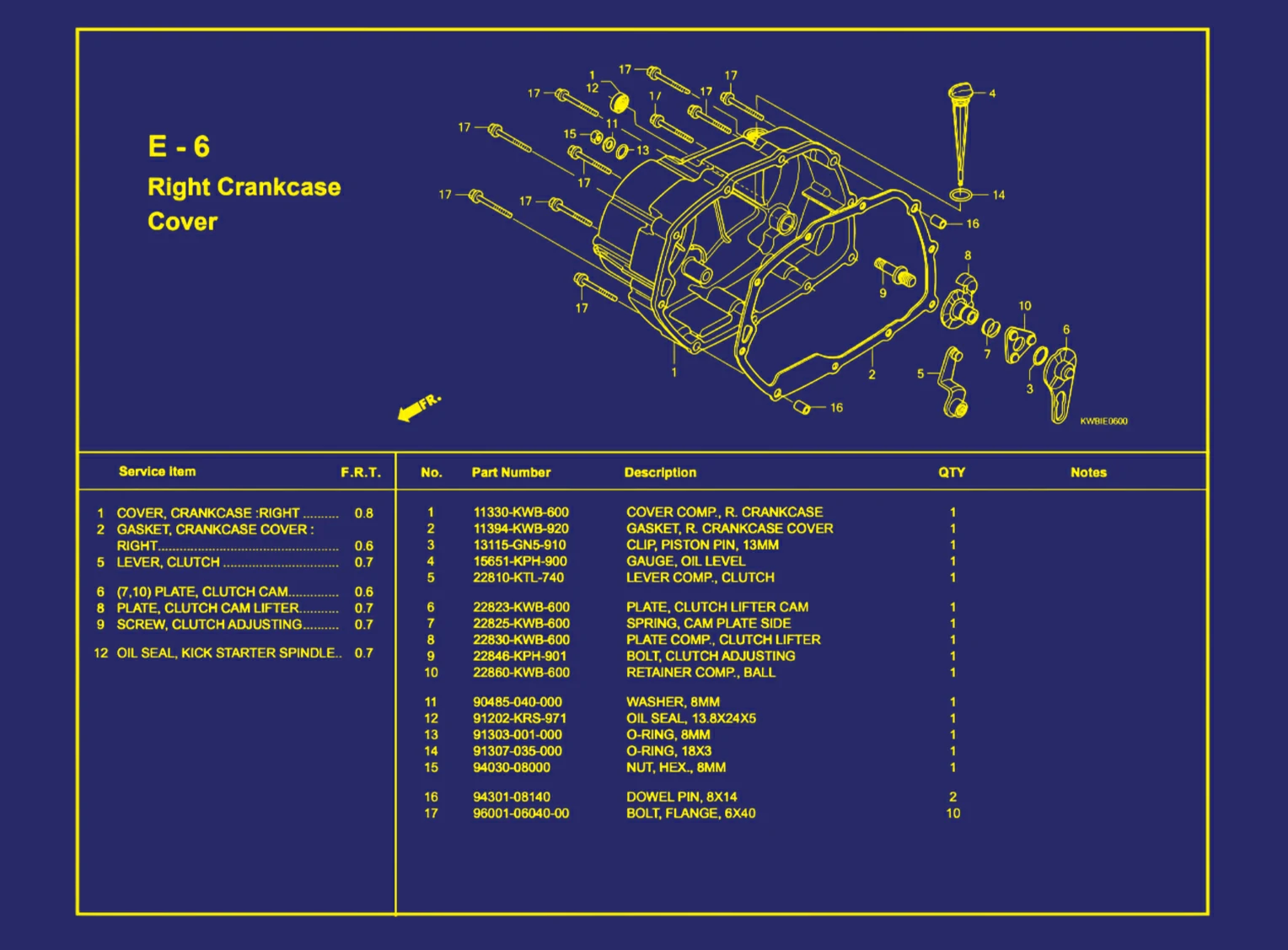 Right Crankcase Cover
