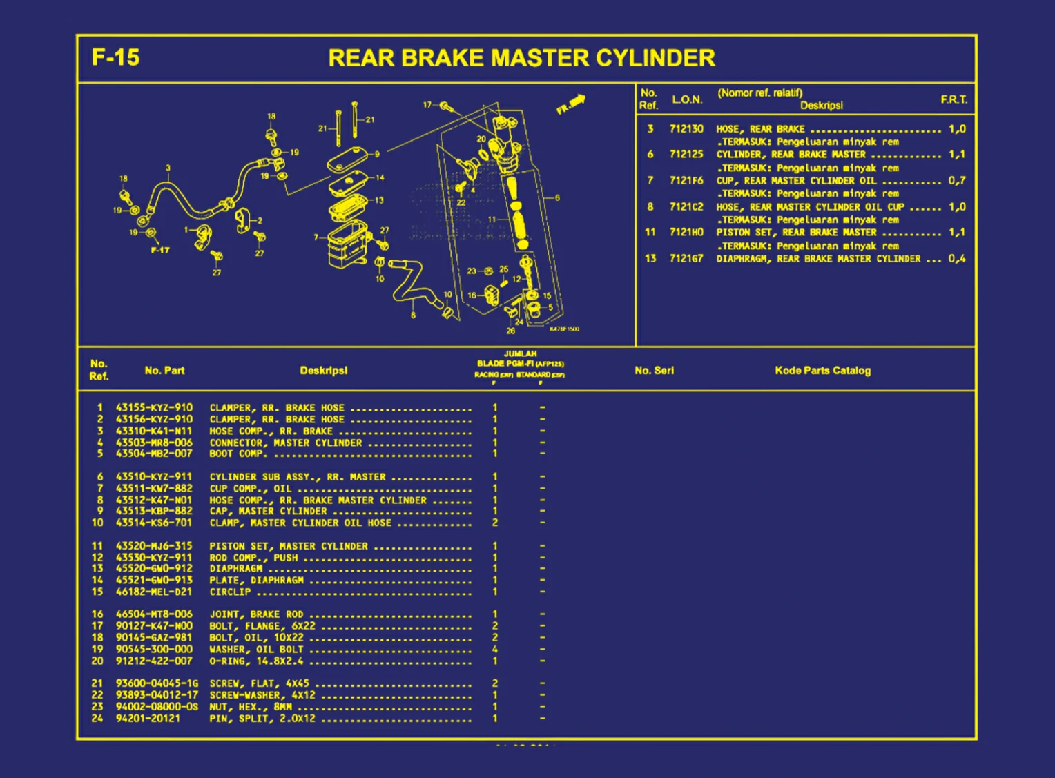 Rear Brake Master Cylinder 1