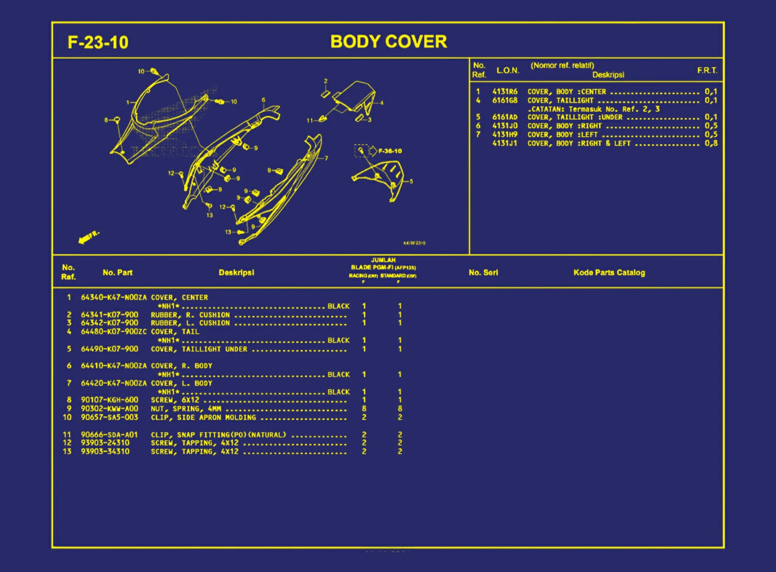 Body Cover
