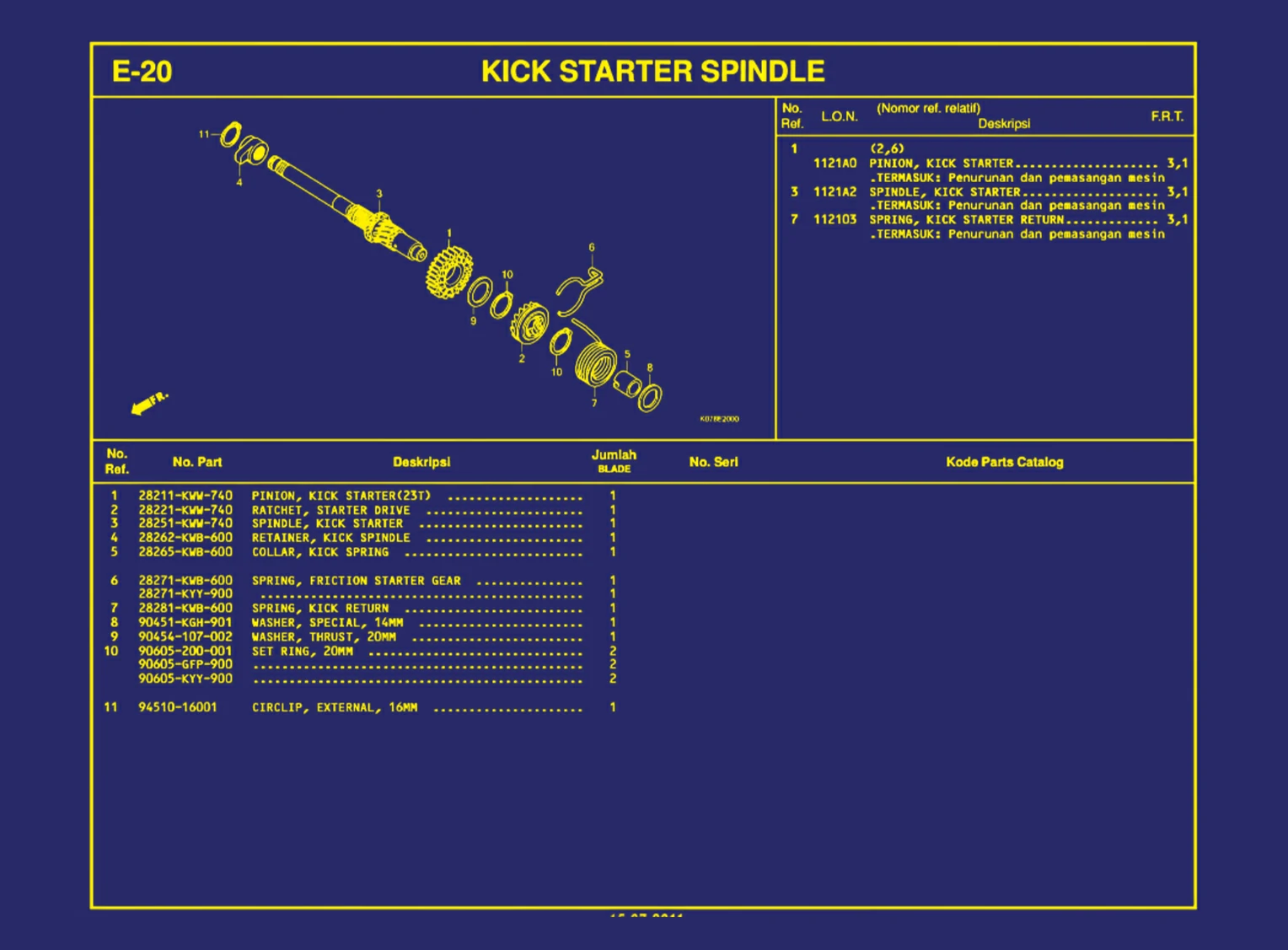 Kick Starter Spindle
