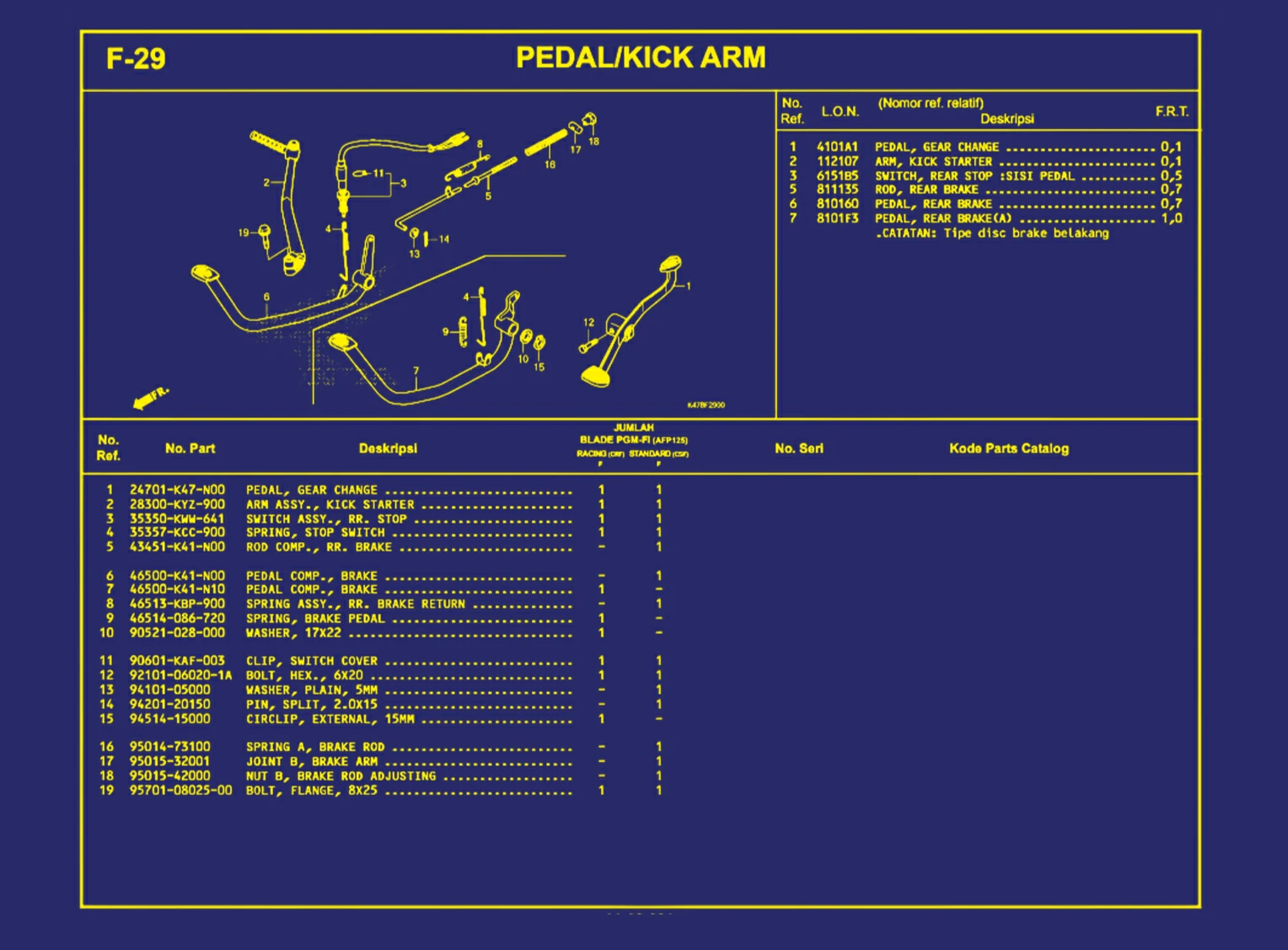 Pedal atau Kick Arm