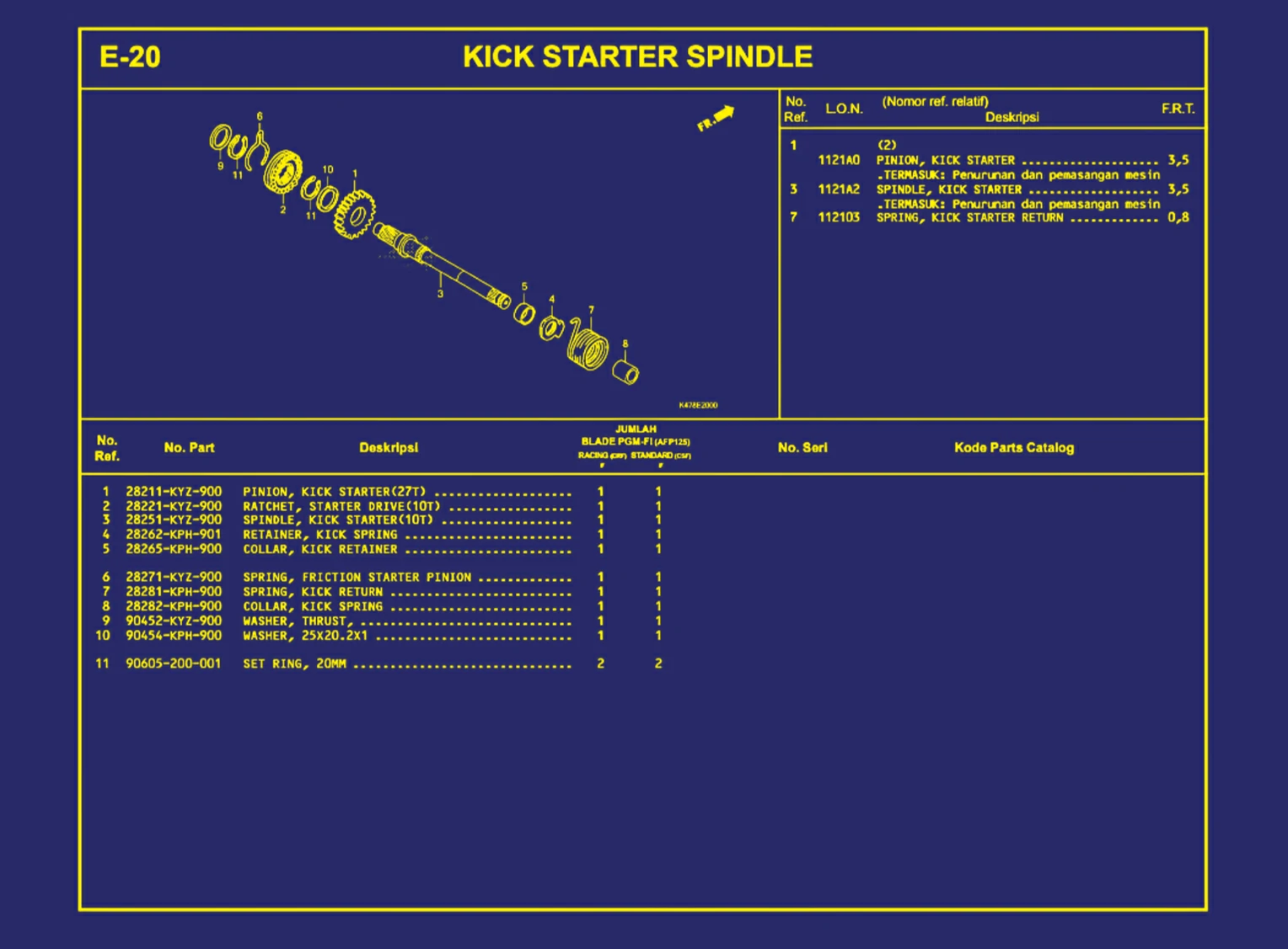 Kick Starter Spindle