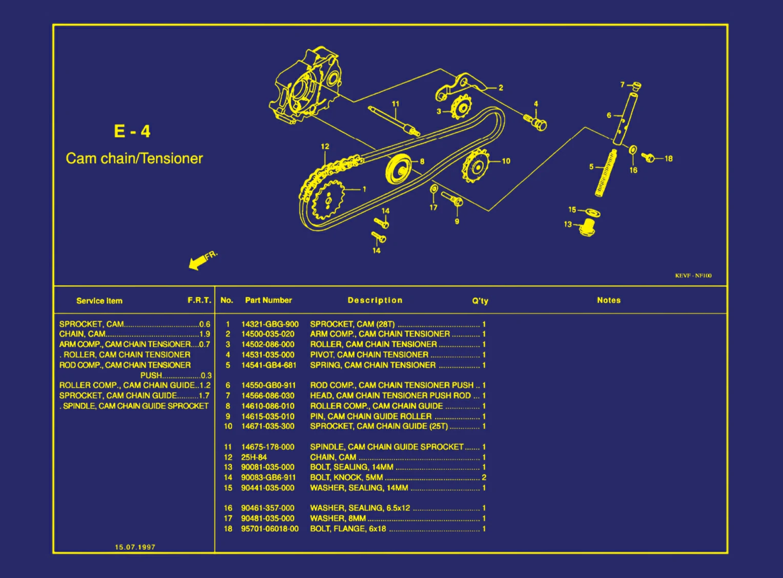 Cam Chain atau Tensioner