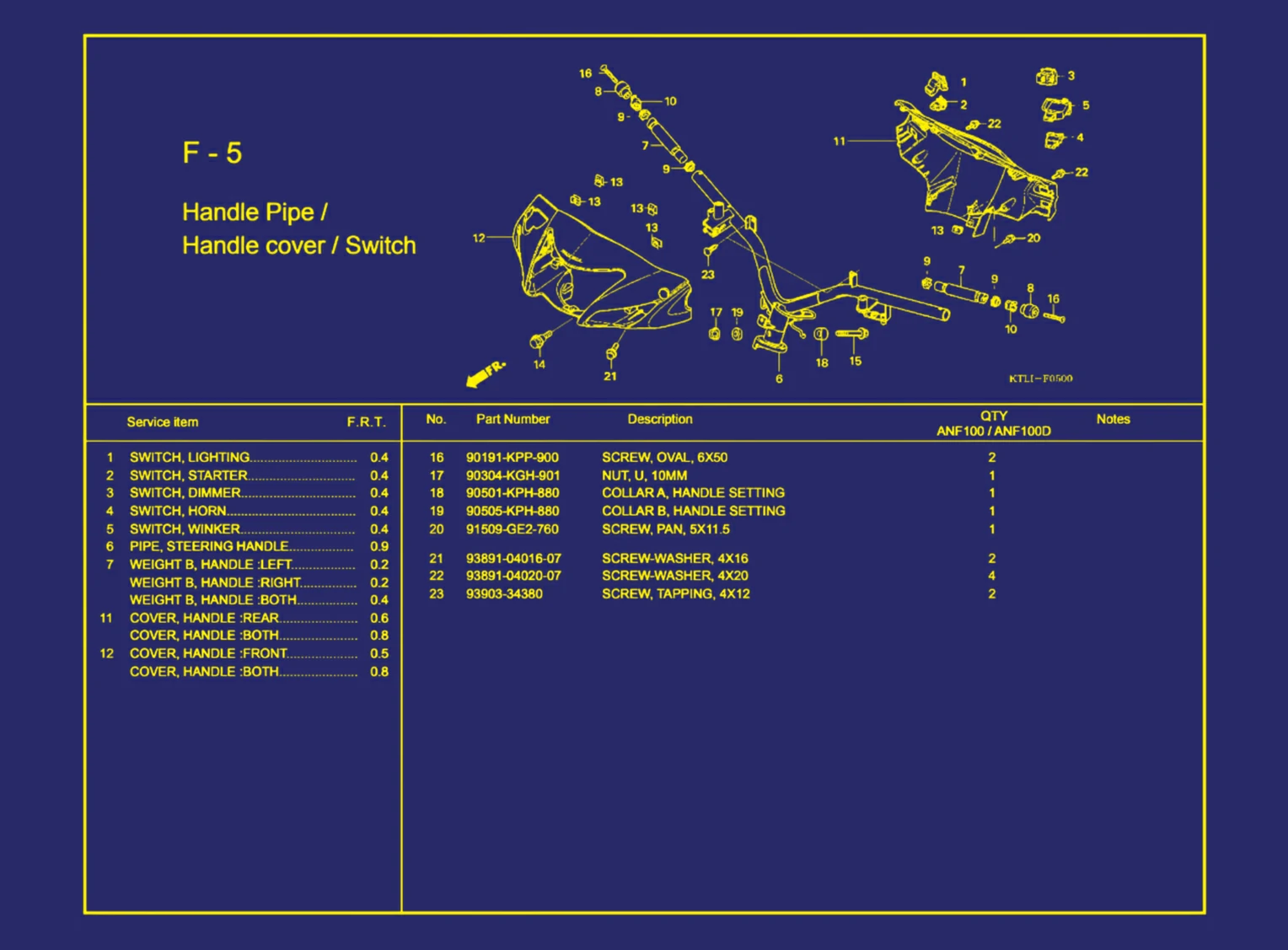 Handle Pipe atau Handle Cover atau Switch 2
