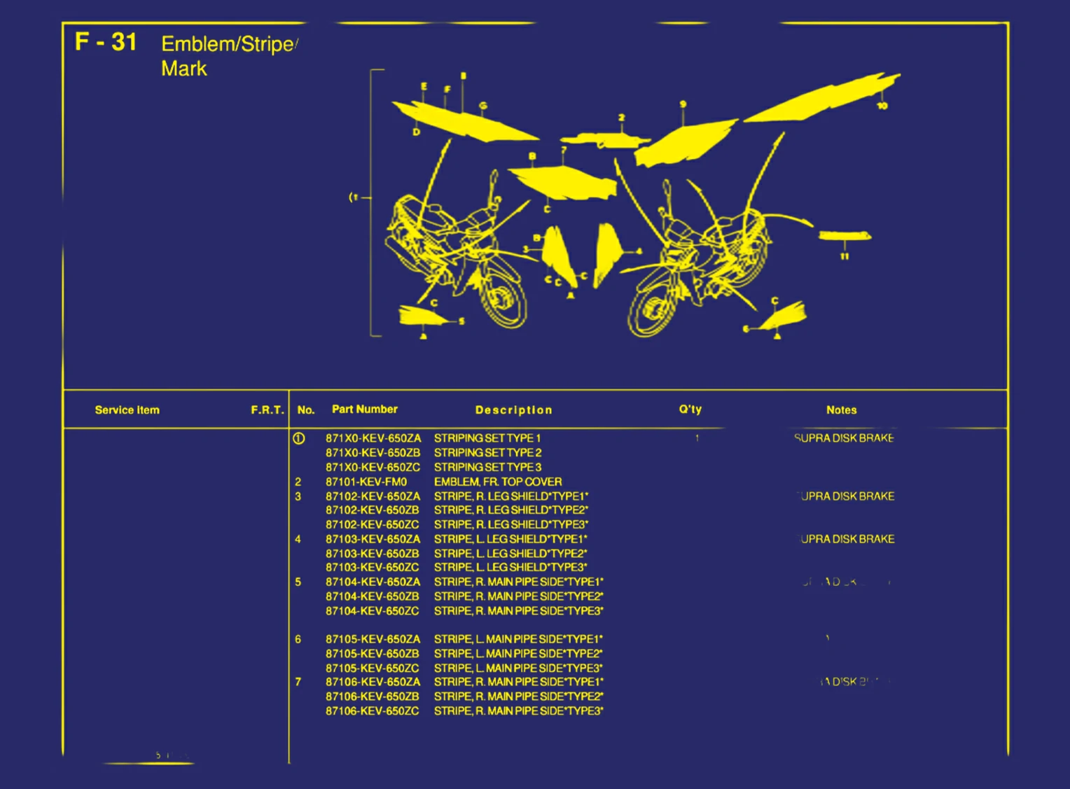 Emblem atau stripe atau Mark 1