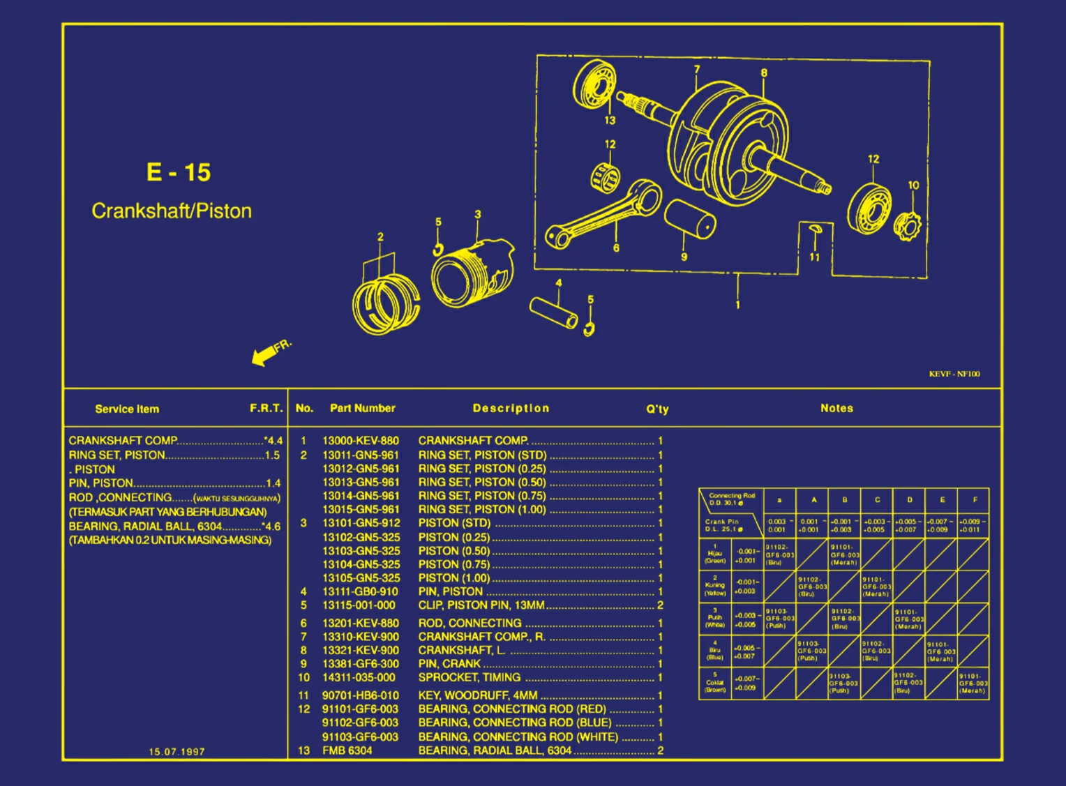 Crankcase atau Piston
