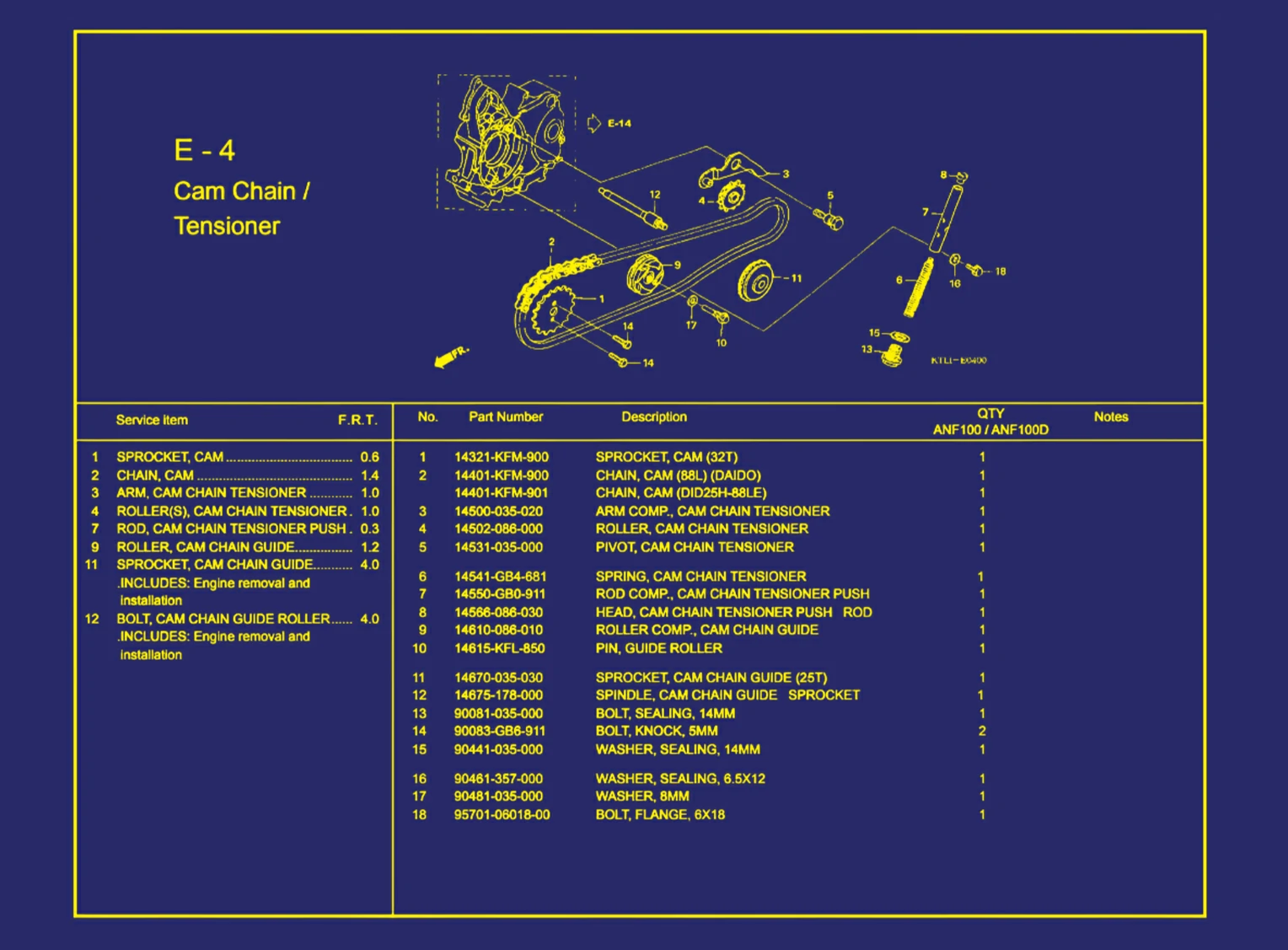 Cam Chain atau Tensioner