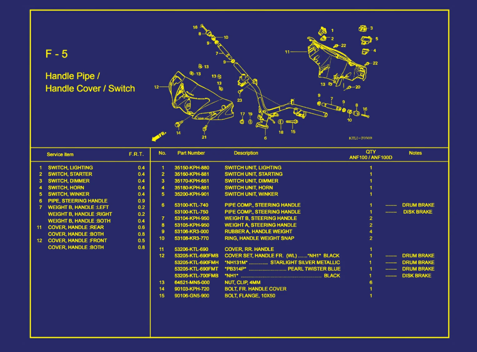 Handle Pipe atau Handle Cover atau Switch 1