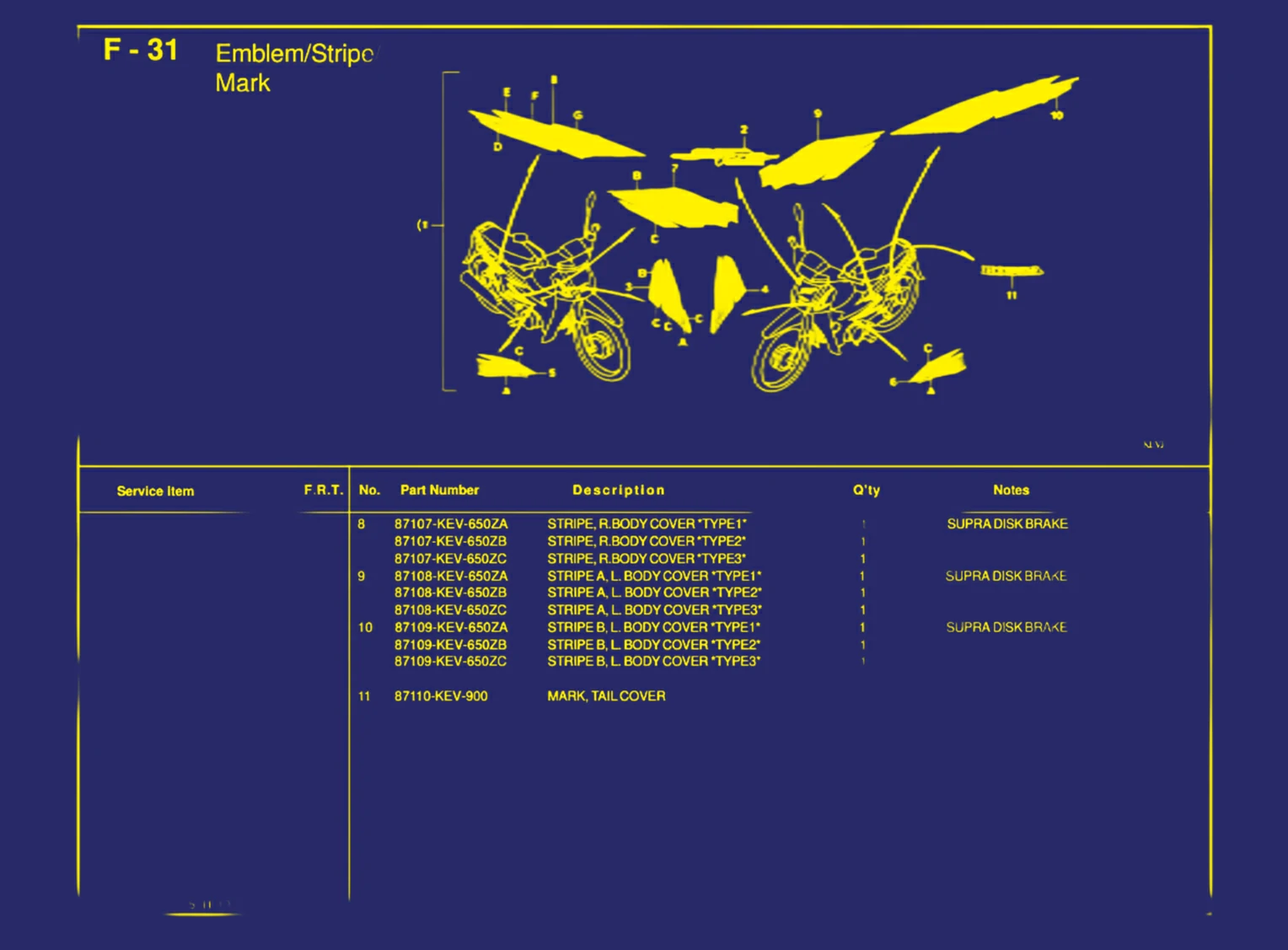 Emblem atau stripe atau Mark 2