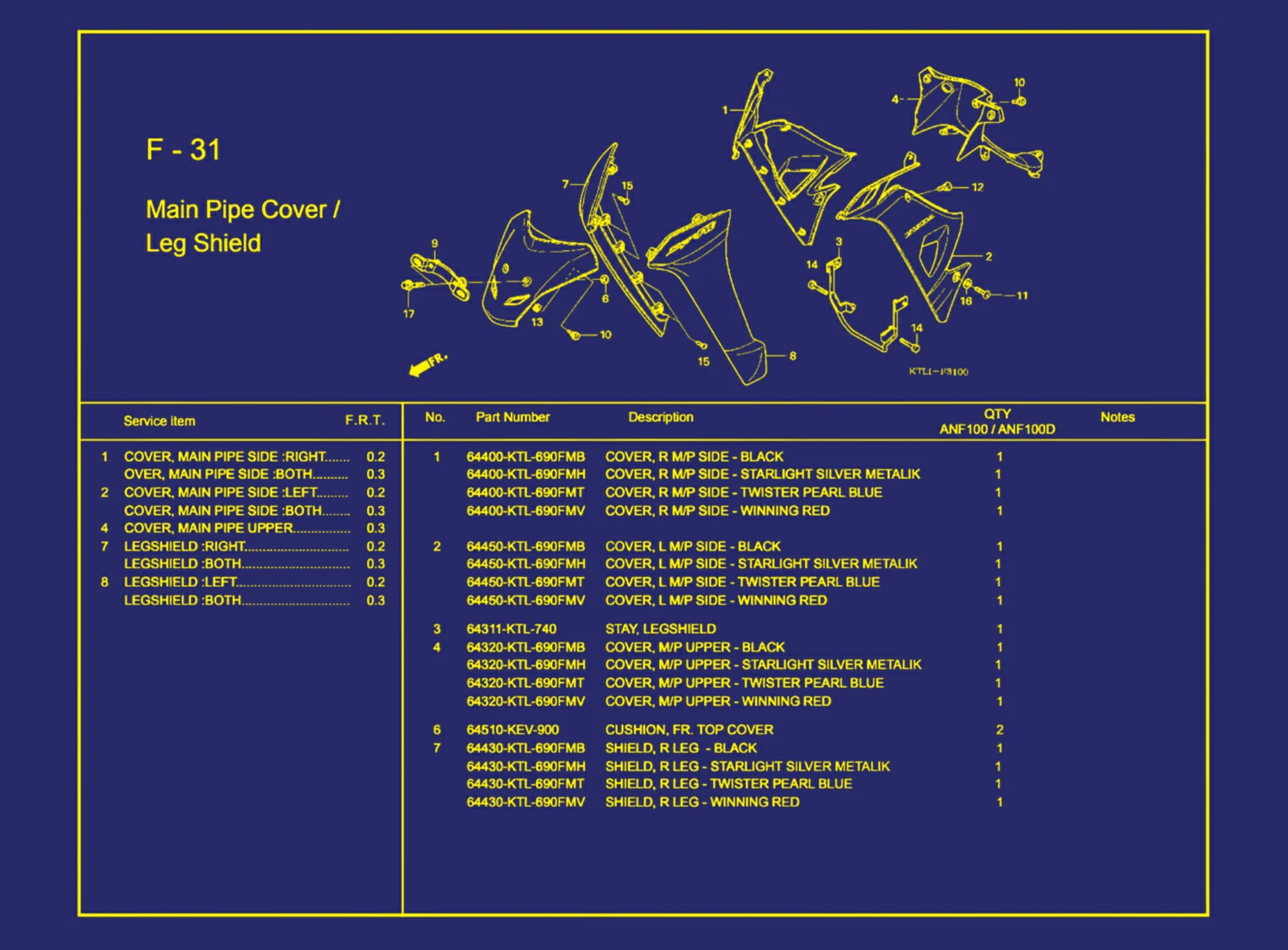 Main Pipe Cover atau Leg Shield 1