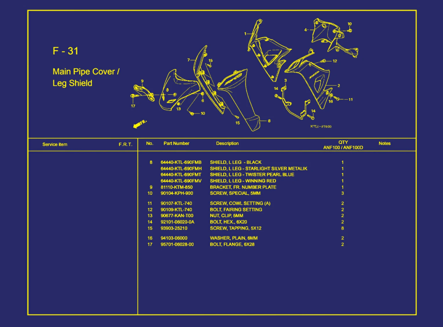 Main Pipe Cover atau Leg Shield 2