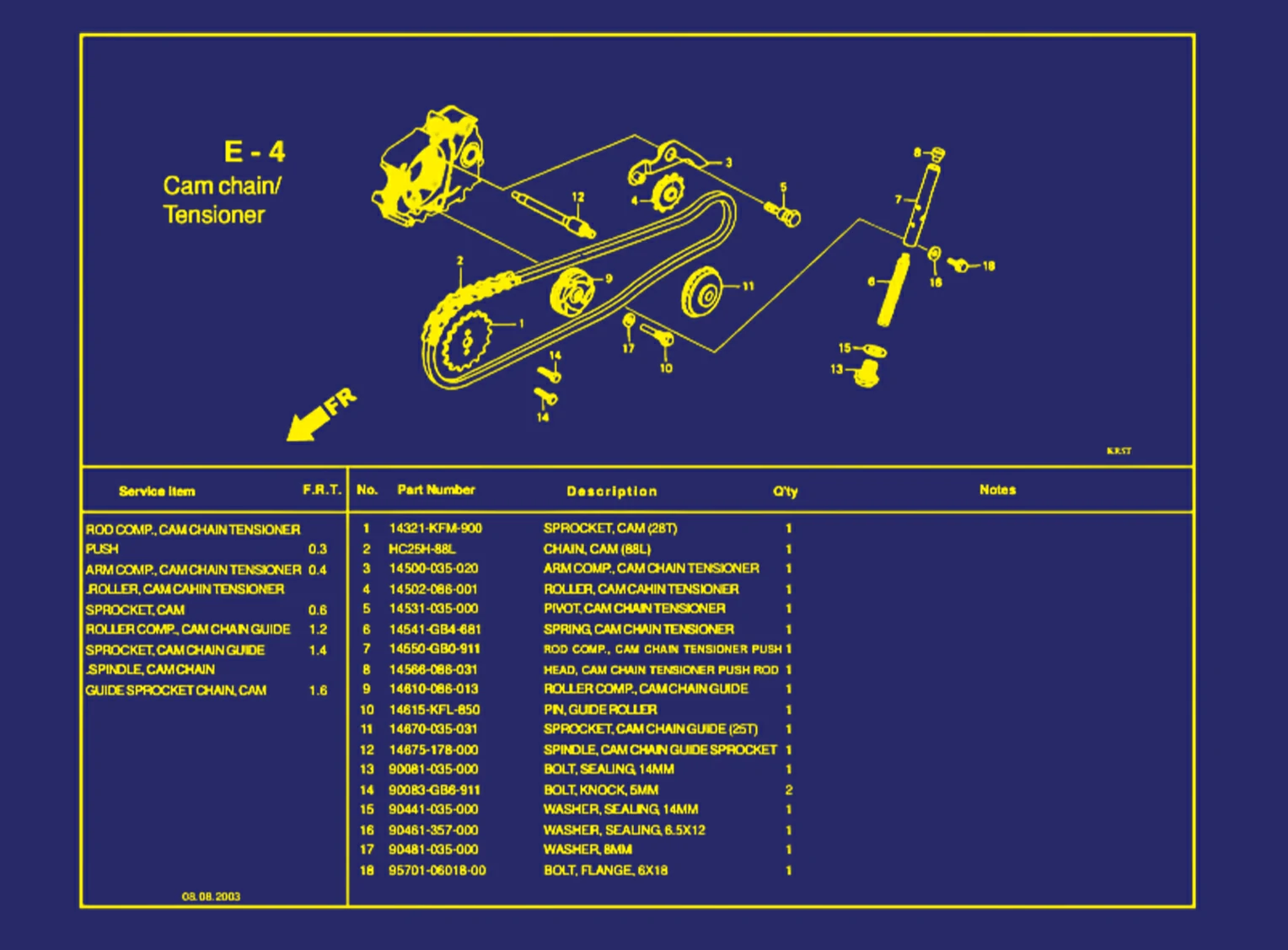Camchain atau Tensioner