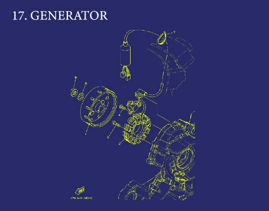 17. Aerox GENERATOR