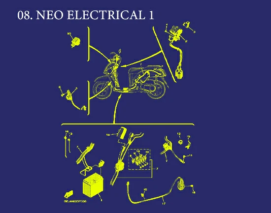 08. FAZZIO NEO ELECTRICAL 1