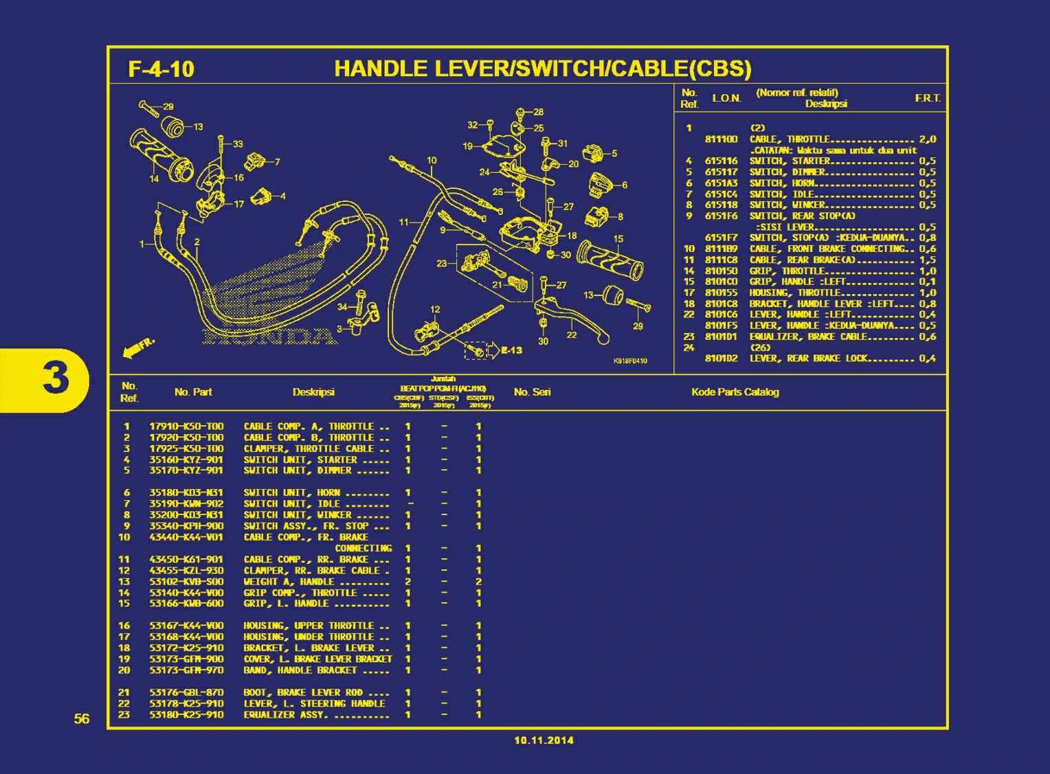 Handle Lever, Switch, Cable (CBS) A