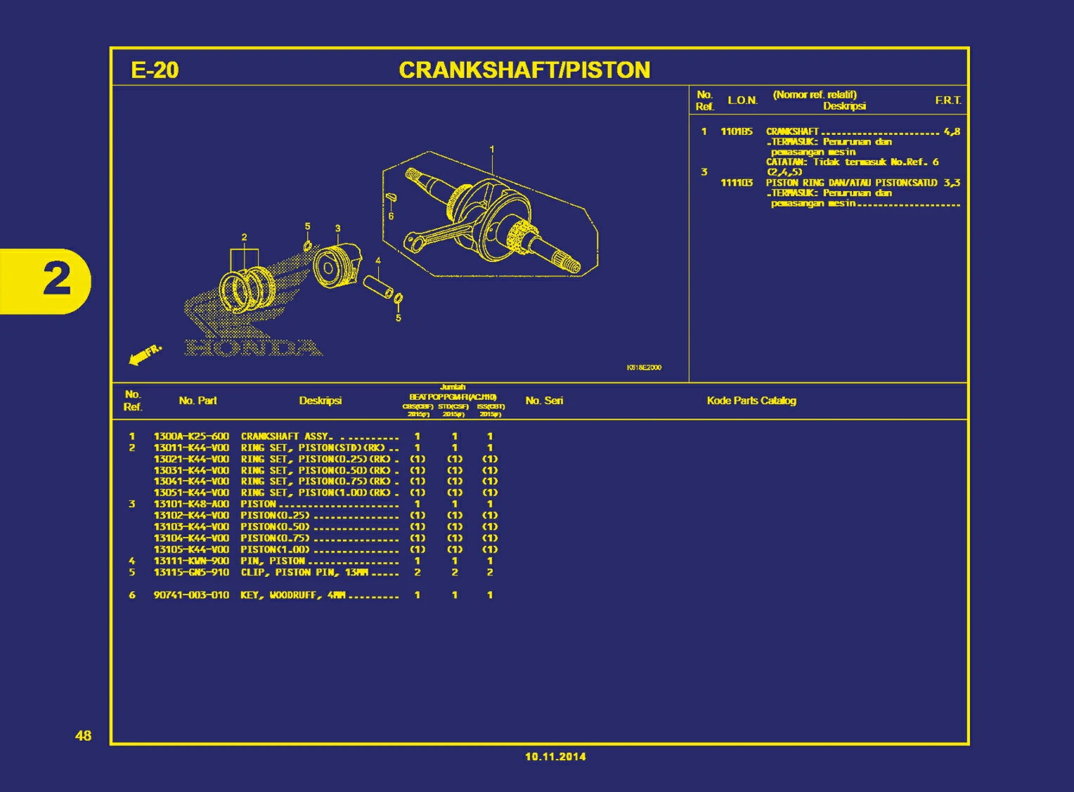 Crankshaft, Piston