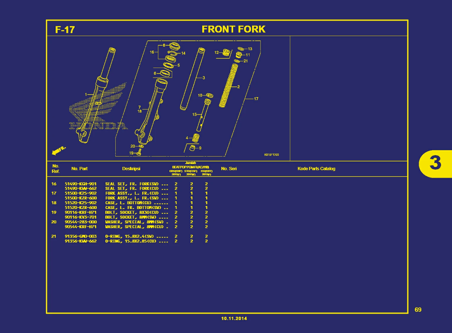 Front Fork B