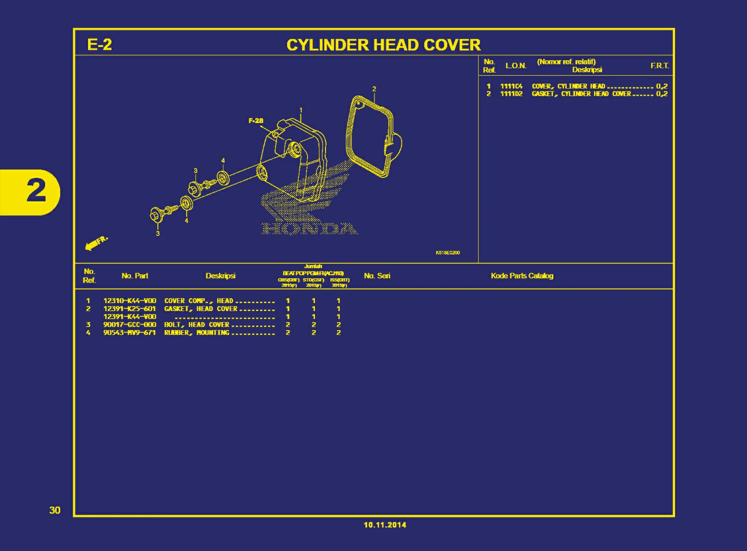 Cylinder Head Cover