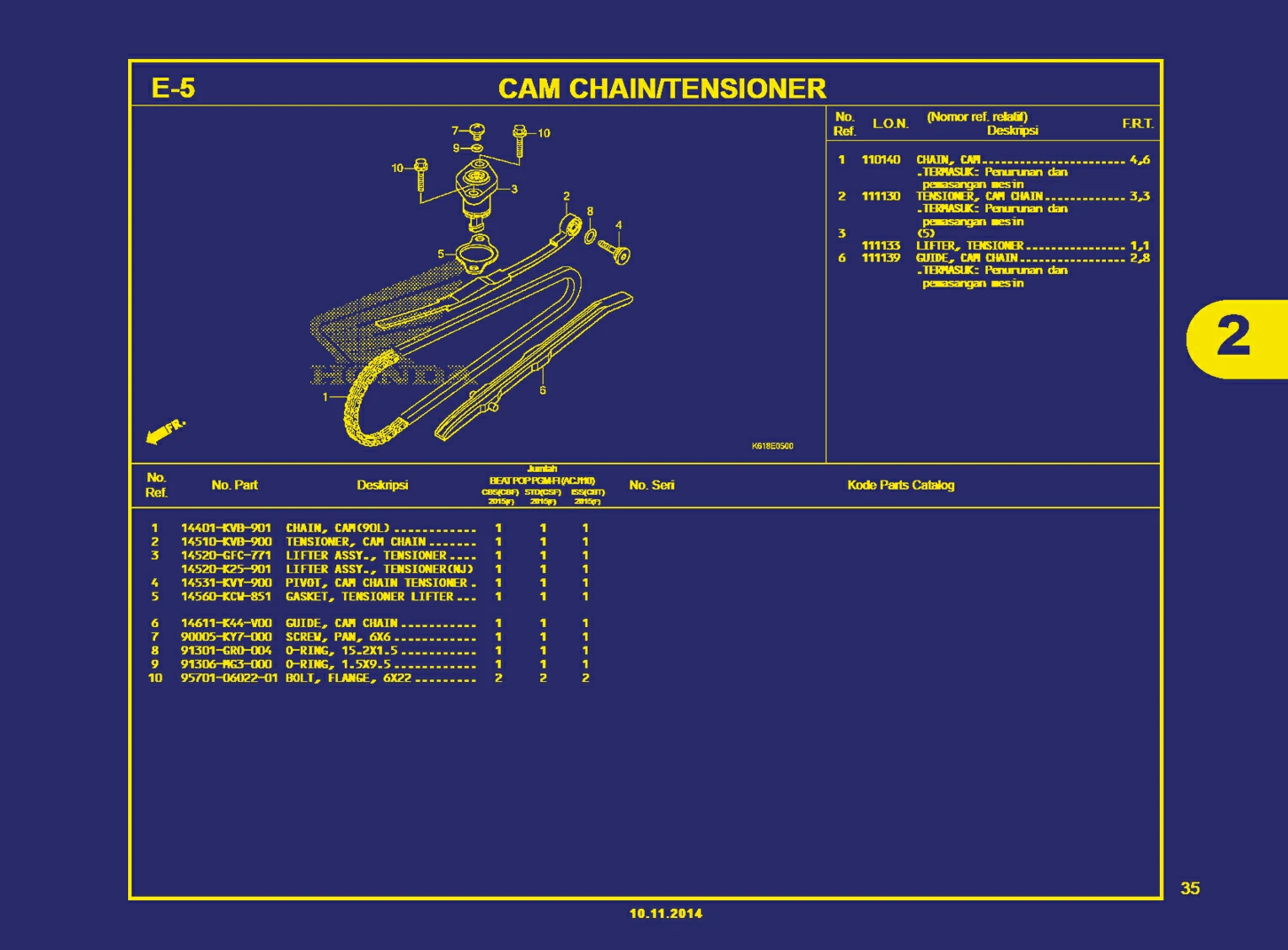 Cam Chain, Tensioner