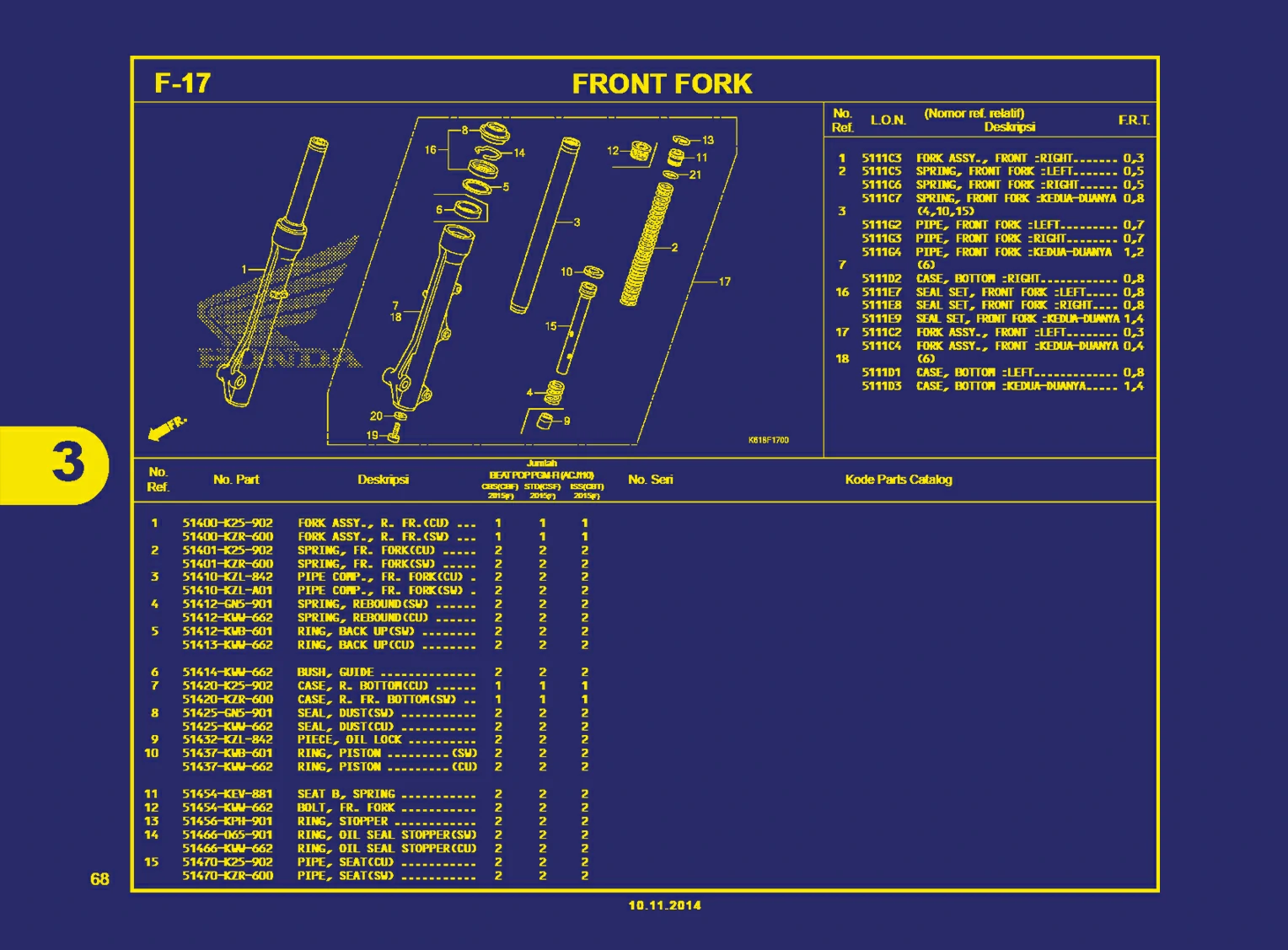 Front Fork A