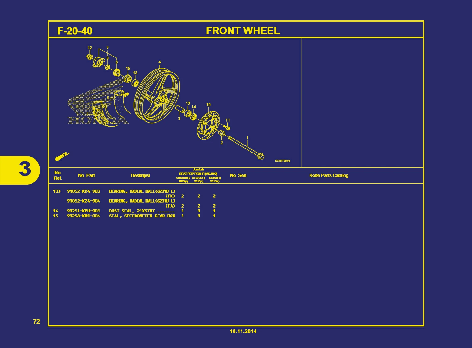 Front Wheel B