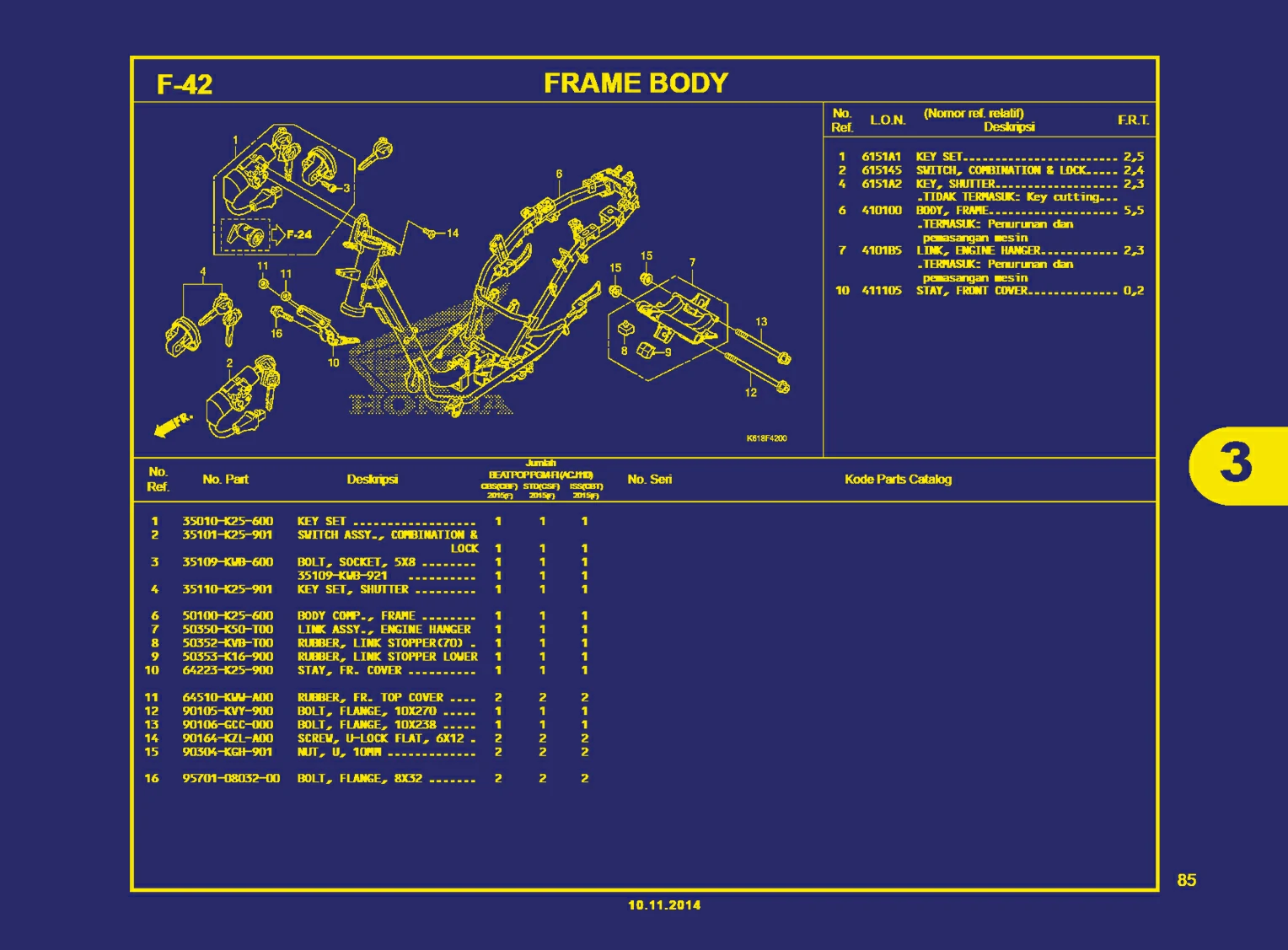 Frame Body