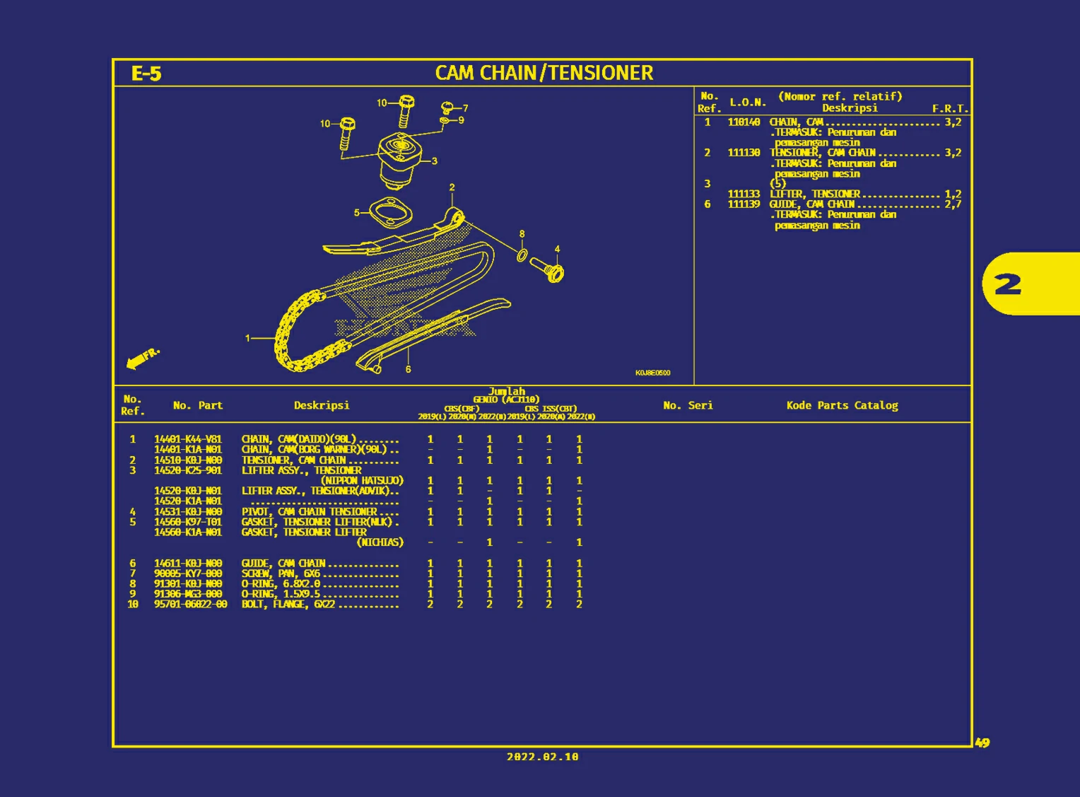 Cam Chain, Tensioner