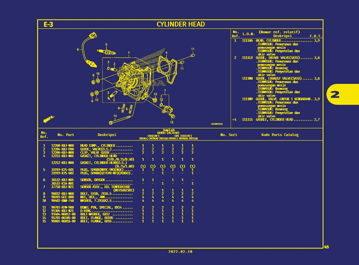 Cylinder Head A