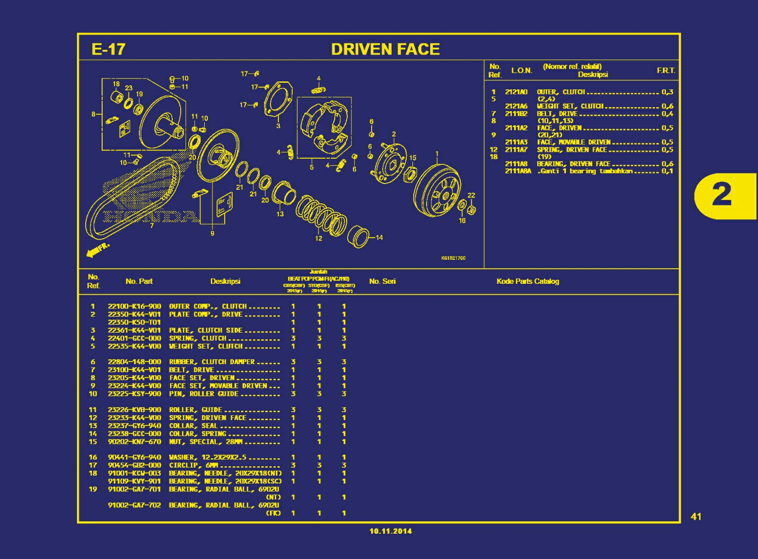 Driven Face A