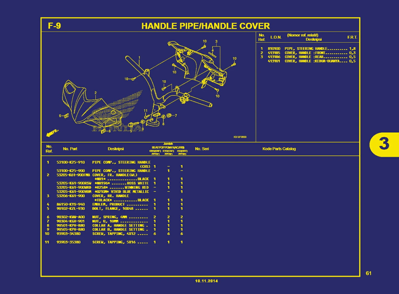 Handle Pipe, Handle Cover