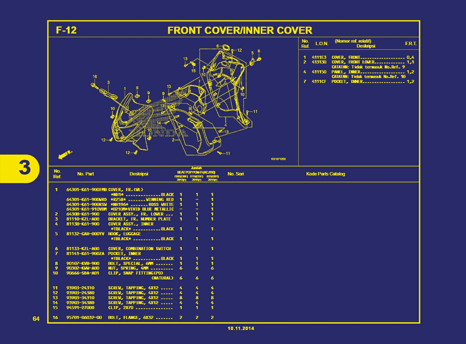 Front Cover, Inner Cover