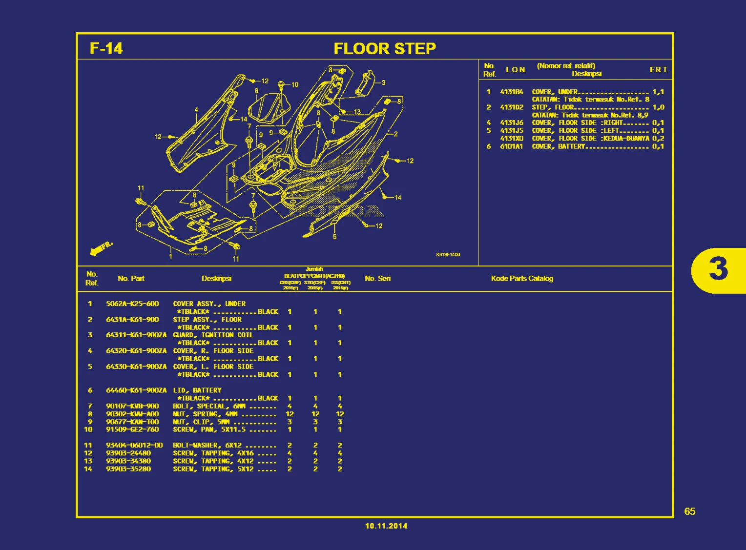 Floor Step