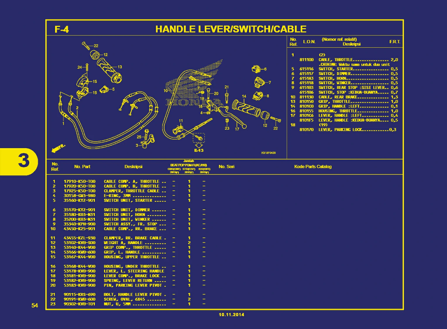 Handle Lever, Switch, Cable A