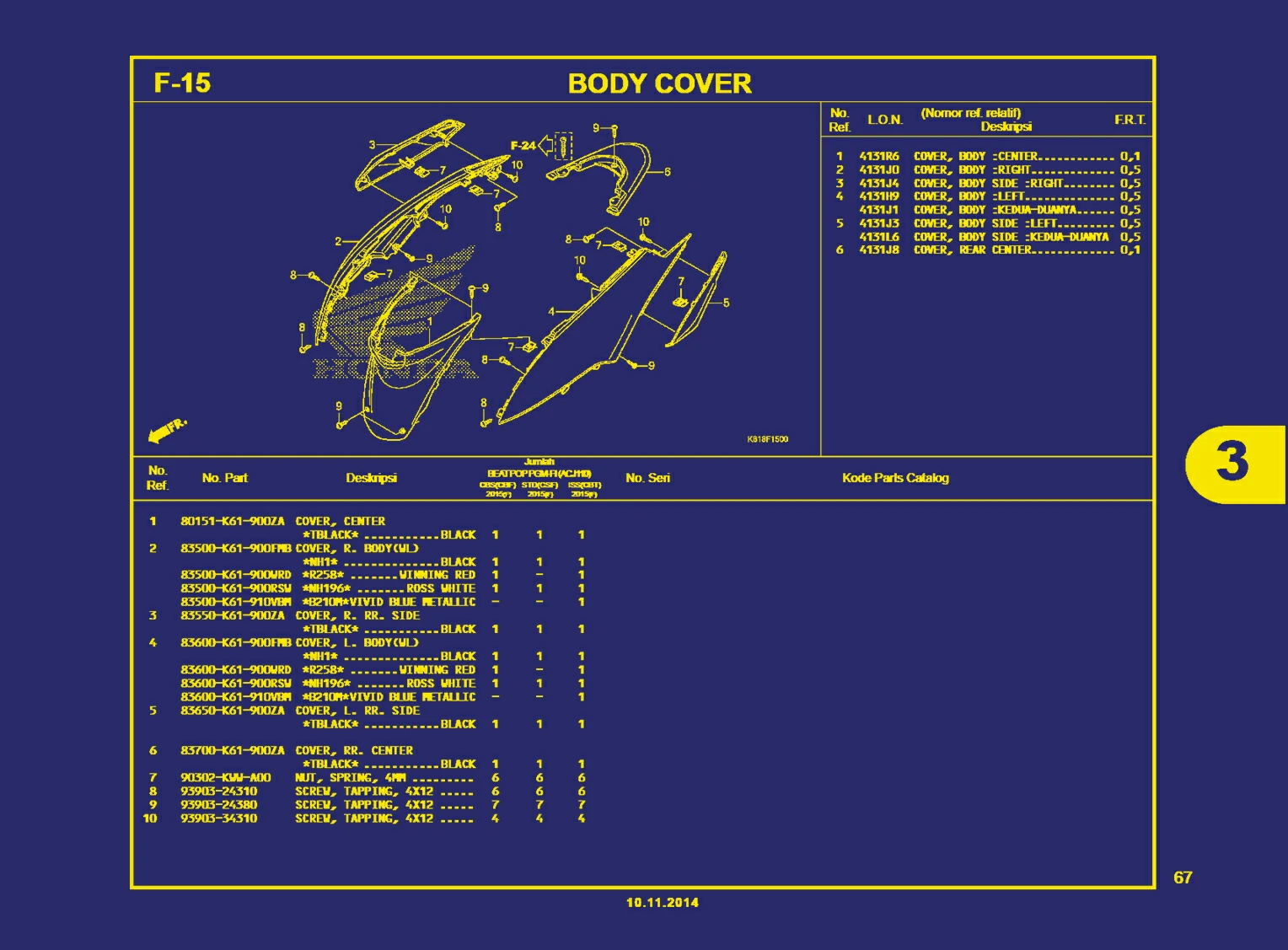 Body Cover