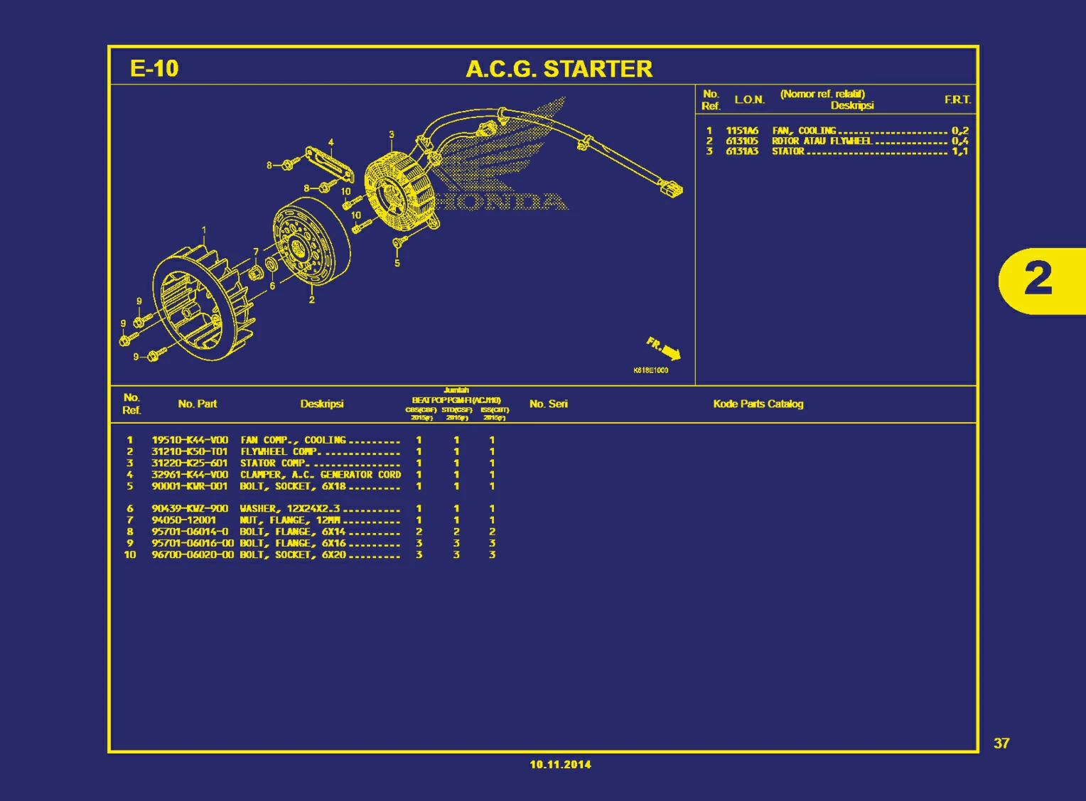 A.C.G. Starter